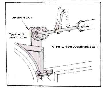 How To Adjust Garage Door Springs And Cables - GDi CableDrum